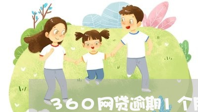 360网贷逾期1个月/2023110645127