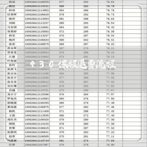 430课程退费流程/2023052749269