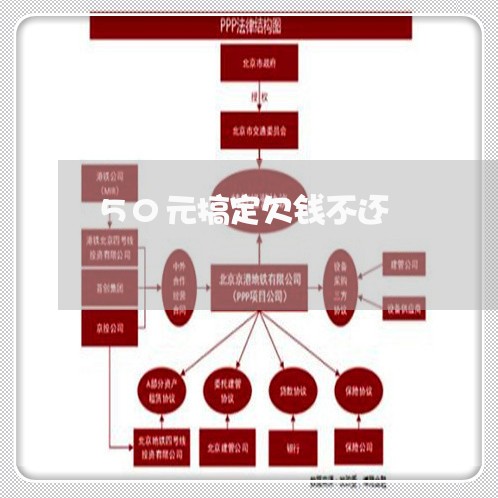 50元搞定欠钱不还/2023032818158