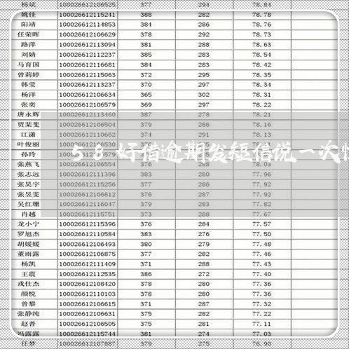 58好借逾期发短信说一次性还清/2023053160604