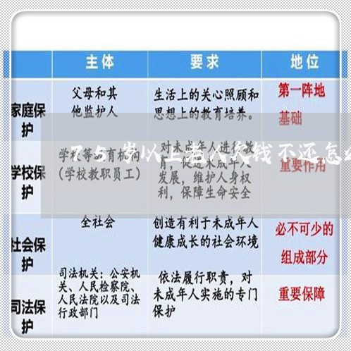 75岁以上老人欠钱不还怎么办/2023120393735