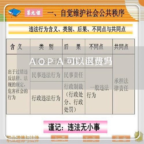 AOPA可以退费吗/2023052588251