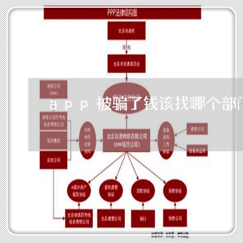 app被骗了钱该找哪个部门/2023040284237