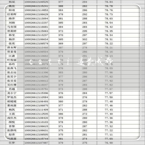 catti退费成都/2023061858268