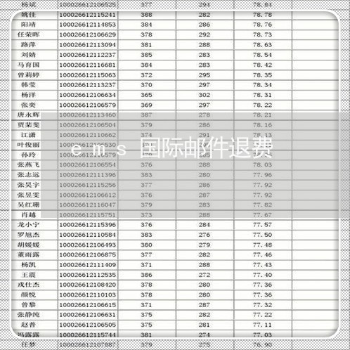 ems国际邮件退费/2023061805946