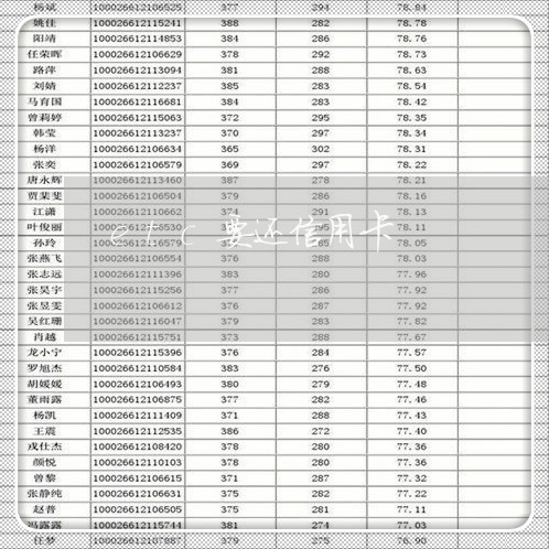 etc要还信用卡/2023072448170