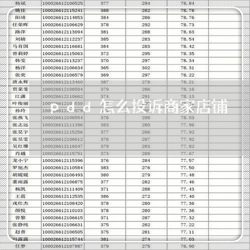 pdd怎么投诉商家店铺/2023022737572