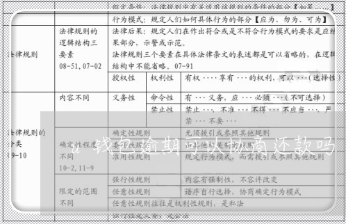 u钱包逾期可以协商还款吗/2023073149370