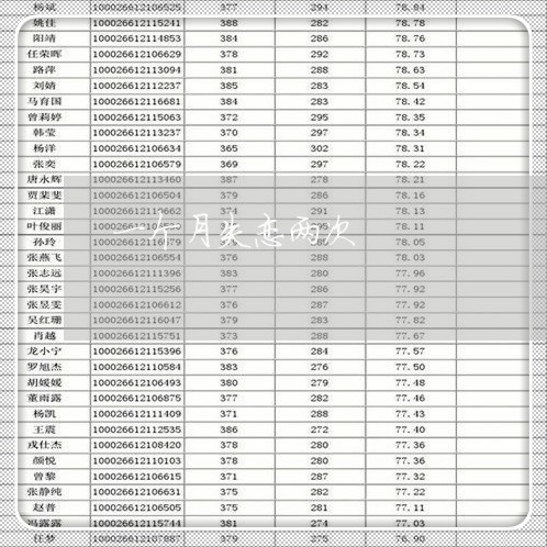 一个月失恋两次/2023091559381