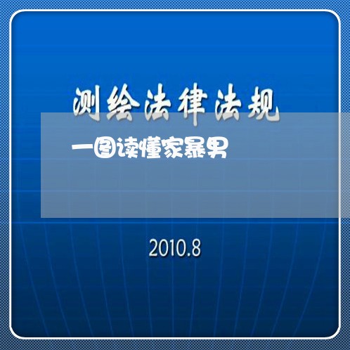 一图读懂家暴男/2023090721724