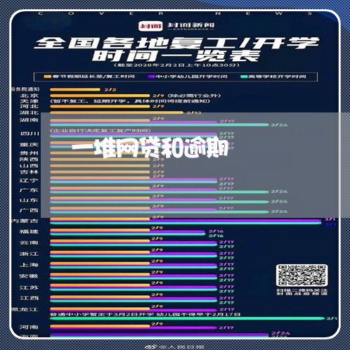 一堆网贷和逾期/2023103172724