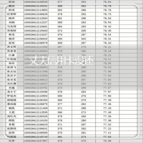 丈夫信用卡没还/2023092864169