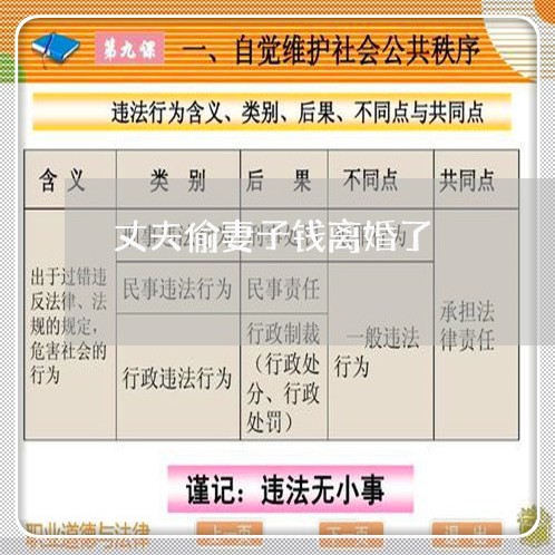 丈夫偷妻子钱离婚了/2023110559461