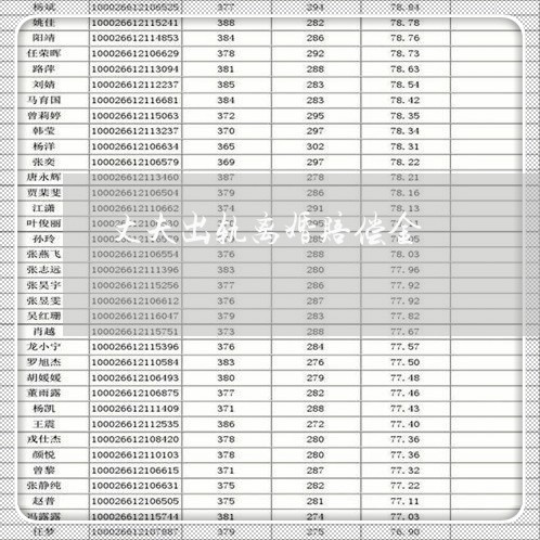 丈夫出轨离婚赔偿金/2023110327058