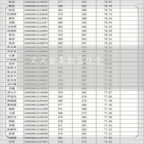 丈夫家暴能否改变/2023101004935