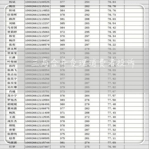 三局合并受理消费者投诉/2023032493927