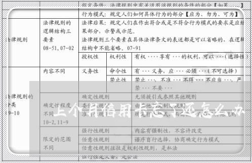 上个月信用卡忘了还怎么办/2023081428372