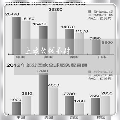 上家欠钱不付/2023121887047