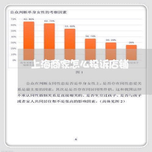 上海商家怎么投诉店铺/2023022111392