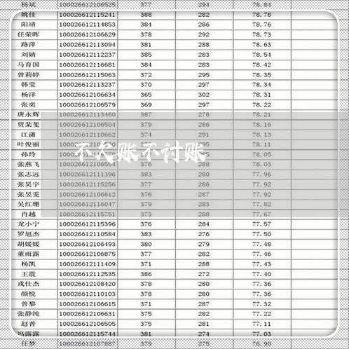 不欠账不讨账/2023121763725