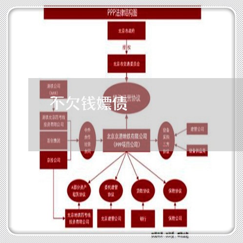 不欠钱嫖债/2023121395826