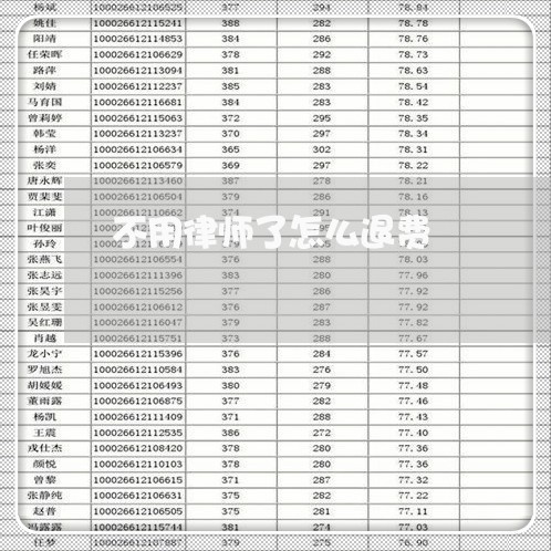 不用律师了怎么退费/2023061426957