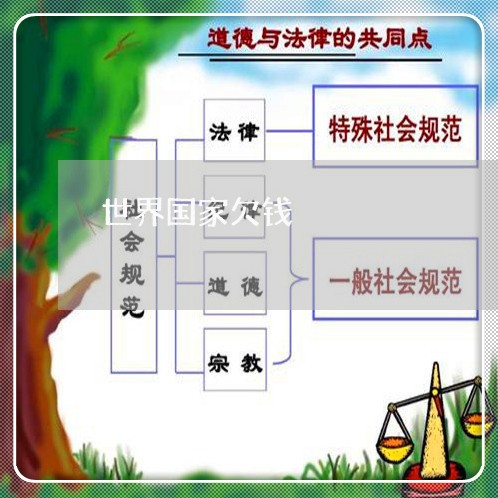 世界国家欠钱/2023121897169