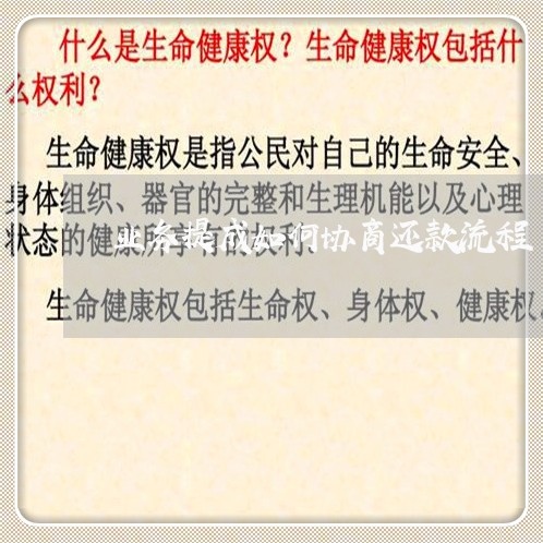 业务提成如何协商还款流程/2023092226139