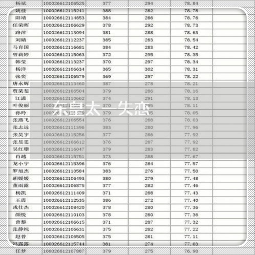 东皇太一失恋/2023120770726