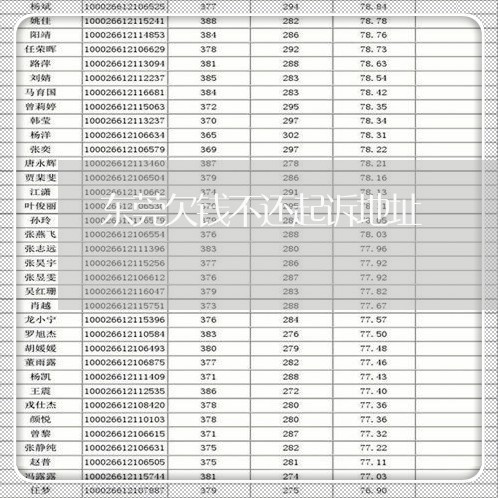 东莞欠钱不还起诉地址/2023101626158