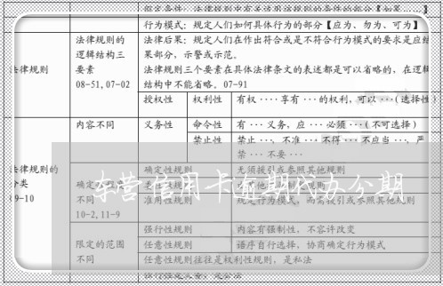 东营信用卡逾期代办分期/2023060245158