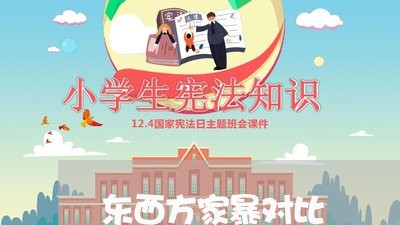 东西方家暴对比/2023090986147