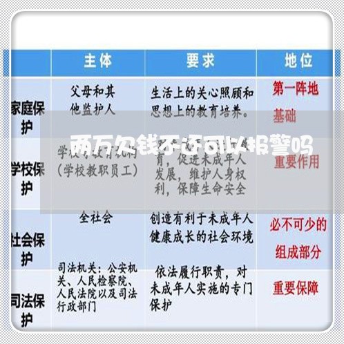 两万欠钱不还可以报警吗/2023120373736