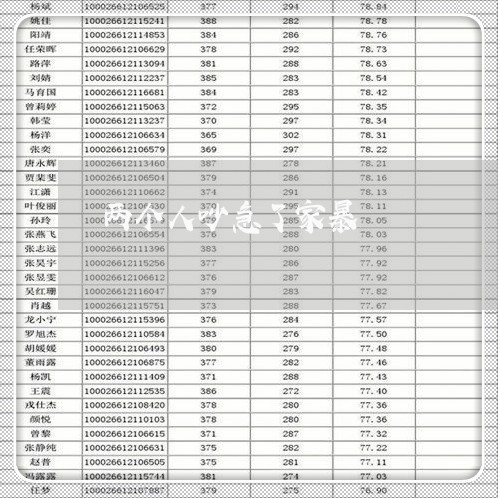 两个人吵急了家暴/2023101438603