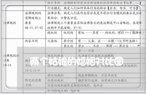 两个姑娘的婚姻对比图/2023081872927