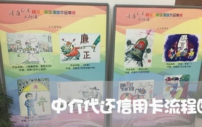 中介代还信用卡流程图/2023102472726