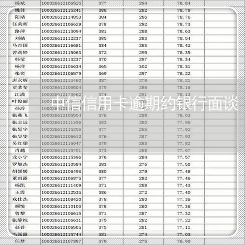 中信信用卡逾期约银行面谈/2023120615026