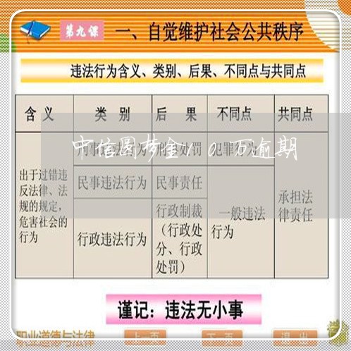 中信圆梦金10万逾期/2023111415149