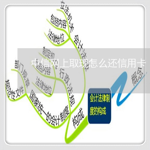 中信网上取现怎么还信用卡/2023102769491