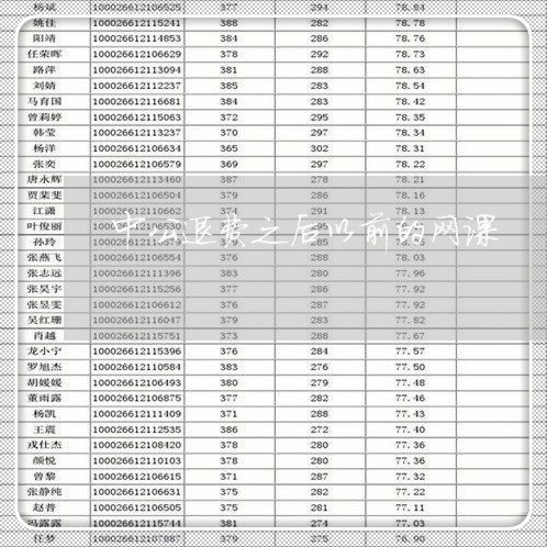 中公退费之后以前的网课/2023062137382