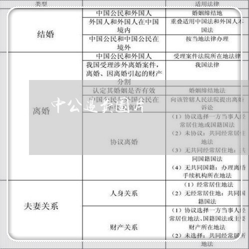 中公退费图片/2023041594616