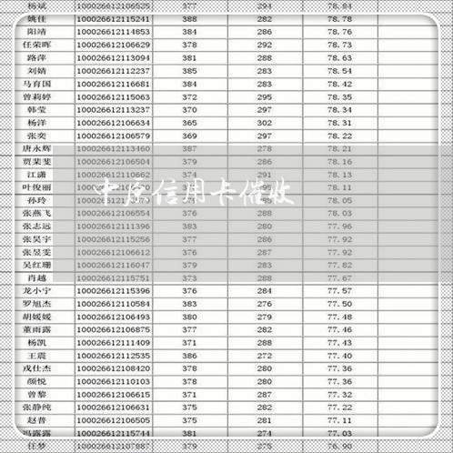 中原信用卡催收/2023111628248