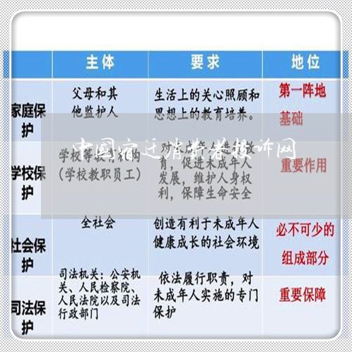 中国宿迁消费者投诉网/2023021816261