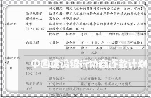 中国建设银行协商还款计划/2023100738259