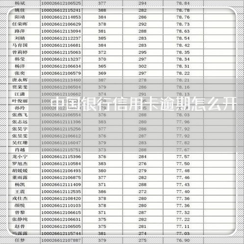 中国银行信用卡逾期怎么开/2023060650702