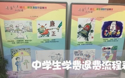 中学生学费退费流程表/2023040932693