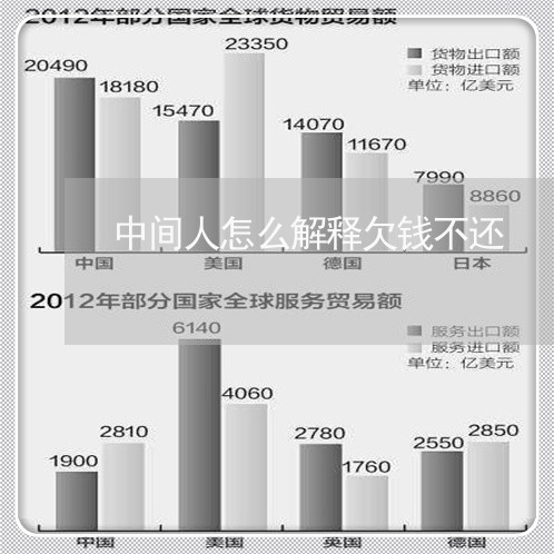 中间人怎么解释欠钱不还/2023112729593