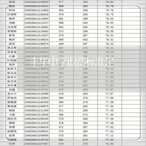 丰华中学退费标准是/2023052418582