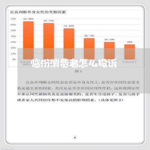 临汾消费者怎么投诉/2023032086360