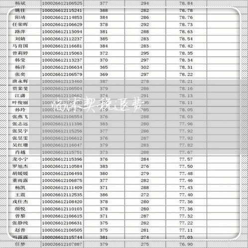 临沭契税退费/2023041819350